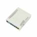 Access point Mikrotik RB951Ui-2HnD