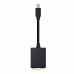 Adapter Mini DisplayPort do VGA NANOCABLE 10.16.0202 Czarny