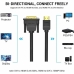 Adaptador DVI para HDMI Vention ABFBF Preto 1 m