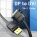 Adaptador DisplayPort para adaptador DVI Vention HAFBF Preto 2 m