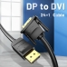 Adaptér DisplayPort na DVI Vention HAFBF Čierna 2 m