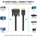 DVI til HDMI-Adapter Vention ABFBG Svart 1,5 m
