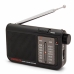 Radio Tranzistor Aiwa AM/FM