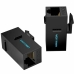 Adapter Przejściówka RJ45 Vention IPGB0-5 Czarny