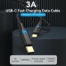 USB-C kábel Vention TAUBG Čierna 1,5 m