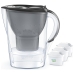 Caneca Filtrante Brita Marella +3 Maxtra Pro PP Cinzento Polipropileno 2,4 L 150 l