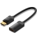 Cablu HDMI Vention HBZBB 15 cm