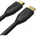 HDMI Kabel Vention VAA-B04-B200 2 m