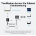 Adaptador Divisor Ethernet LAN para 2 x RJ45 Vention IPTB0 Preto