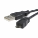 Καλώδιο USB σε Micro USB Startech UUSBHAUB2M           USB A Micro USB B Μαύρο