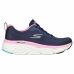 Dámske vychádzkové botasky Skechers  MAX CUSHION 128551  Námornícka modrá