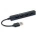 USB rozbočovač Conceptronic 110515407 Čierna 10 cm