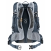 Rucsac Sport Deuter 320012413740 Albastru