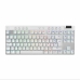 Tastatur og mus Logitech 920-012145 Hvid Fransk AZERTY