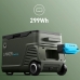 Аккумулятор Anker Cooler Extra 12 V