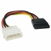 Cable SATA PcCom