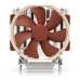 CPU-tuuletin PC Noctua NH-U14S TR4-SP3