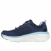 Scarpe Sportive da Donna Skechers TriBase Reign Blu Marino