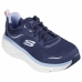 Naiste treeningkingad Skechers TriBase Reign Meresinine