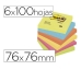 Samolepící papírky Post-it 654-TFEN 76 x 76 mm A7 Standardní