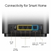 Router Asus ZenWiFi AX (XT8)