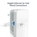 Strømkabel TP-Link TL-WPA7617 KIT