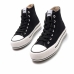 Scarpe Sportive da Donna Mustang Bigger-X Canvas Nero