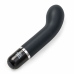 Mini G-Spot Vibratie Hip Hop 9909 Zwart