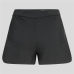 Short de Sport Odlo Zeroweight 3