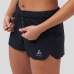 Pantalón Corto Deportivo Odlo Zeroweight 3