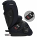 Auto Turvaiste Cybex PALLAS B2 I-SIZE