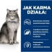 Kaķu barība Hill's Prescription Diet Liver Care 1,5 Kg