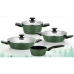 Cookware Monix