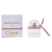 Damesparfum Chloe EDT