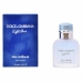 Herenparfum Light Blue Eau Intense Dolce & Gabbana EDP