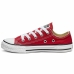 Buty sportowe Casual Dziecięce Converse Chuck Taylor All Star Czerwony