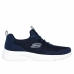 Dámske športové topánky Skechers Dynamight 2.0 Real Tmavo modrá