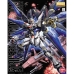 Показатели деятельности Bandai STRIKE FREEDOM GUNDAM