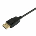 Кабель HDMI Equip 119390 Чёрный 2 m