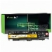 Batteria per Laptop Green Cell LE89 Nero