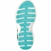 Mountain sandals Chiruca Chiruca Zahara Turquoise