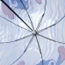 Parapluie Stitch Bleu PoE