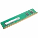 Память RAM Lenovo 4X71D07930