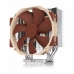 Вентилатор PC Noctua NH-U14S DX-3647