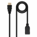 Extensão HDMI NANOCABLE V2.0 1 m