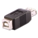 Кабел USB A към USB B LINDY 71228