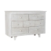 Commode DKD Home Decor Blanc Multicouleur Métal Bois de manguier Indien 30 x 40 cm 112 x 35 x 75 cm