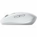 Egér Logitech 910-006946 Fehér 8000 dpi