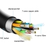 Cable HDMI Aisens A148-0513 (1 unidad)