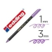 Marcador Edding 1200-78 Violeta (10 Unidades)